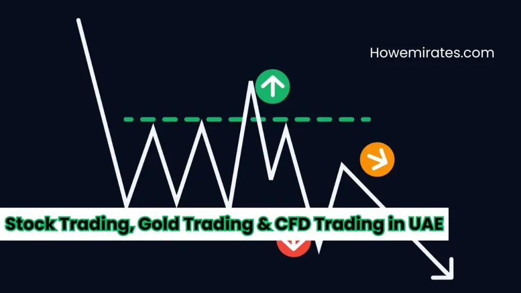 UAE trading platform
