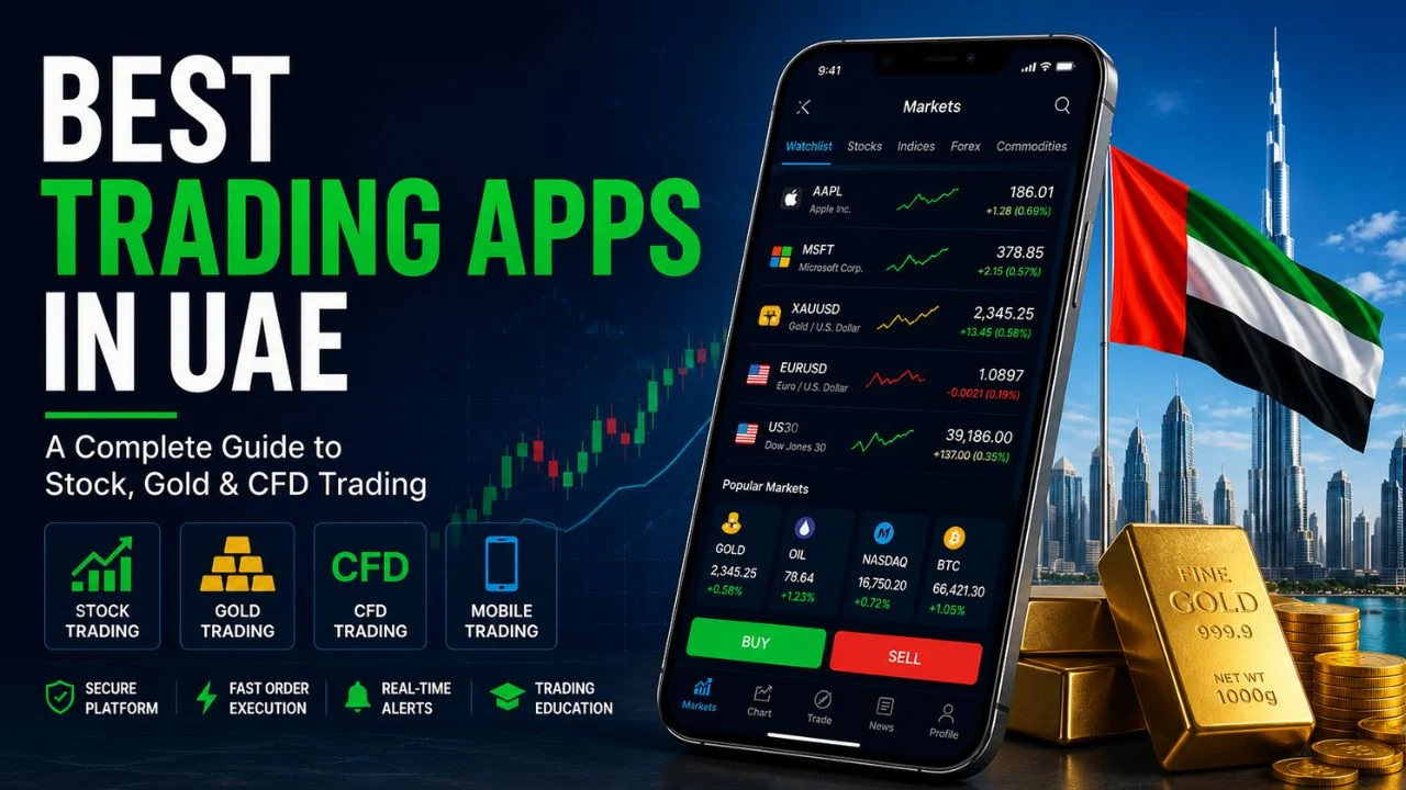 Best Trading Apps in UAE